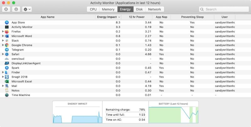 activity-monitor