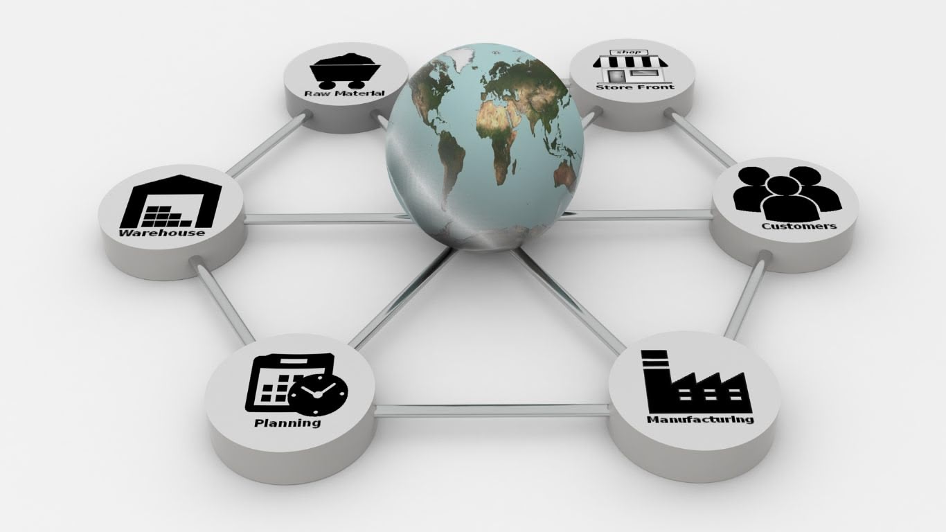 supply-chain