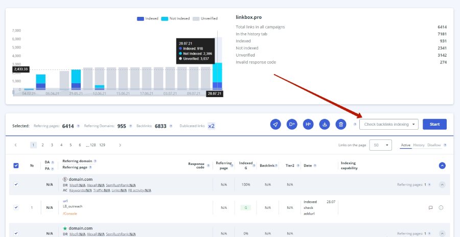 linkbox-backlink-checking