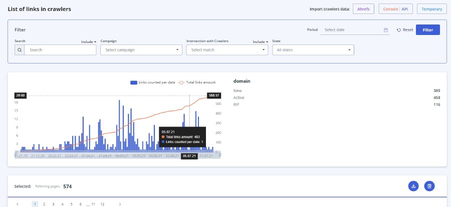 linkbox-crawler-report