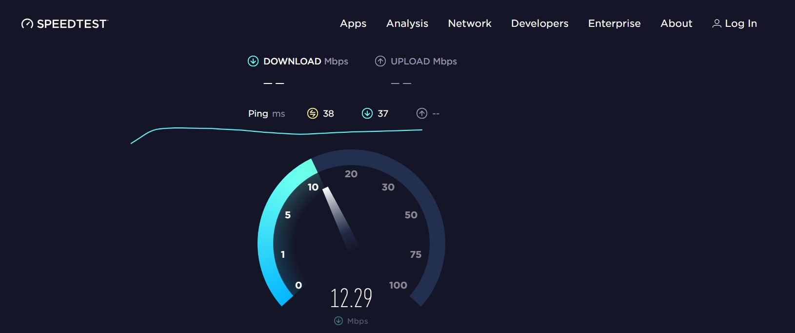 speedtest redgifs