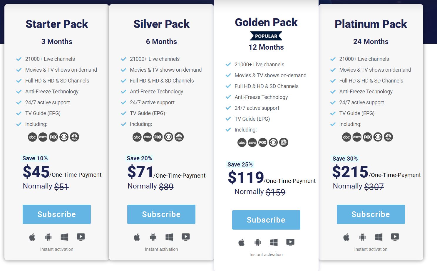 Pricing and Subscription Options of Apollo Group TV