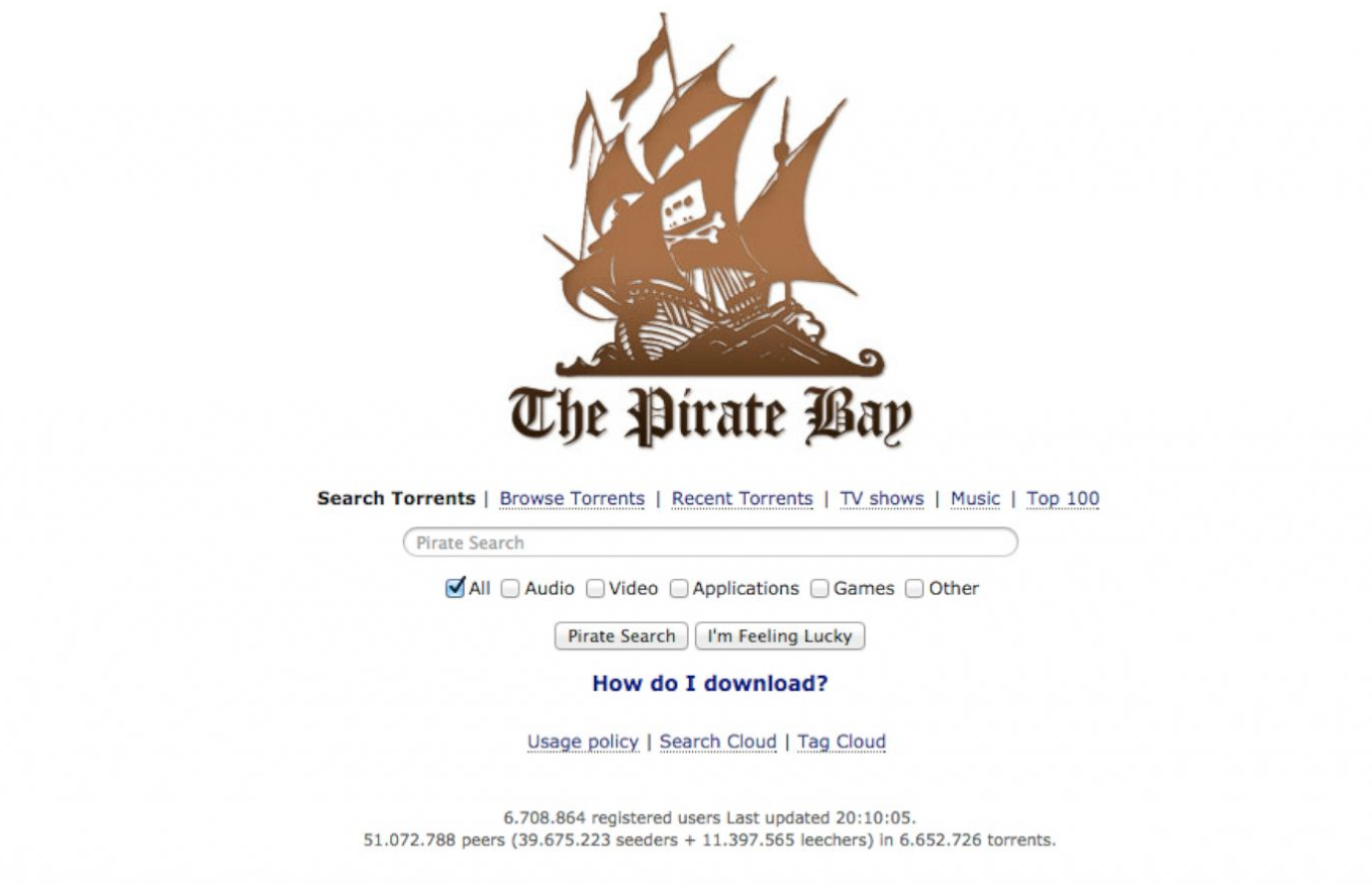 The Pirate Bay MP4 Movies