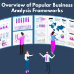 Overview of Popular Business Analysis Frameworks