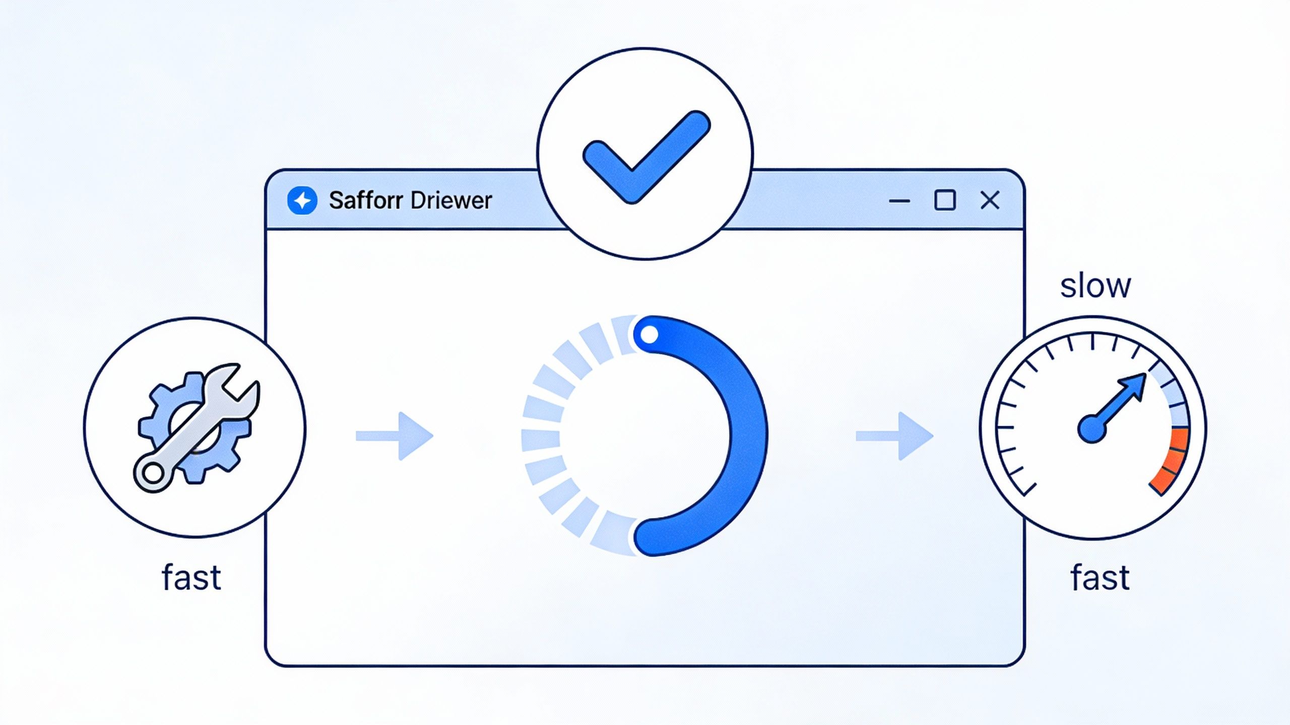 Fix Safari Slow Loading Pages: Tips to Speed Up Your Browser