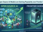 How Open Source AI Models are Gaining Popularity over Frontier Models
